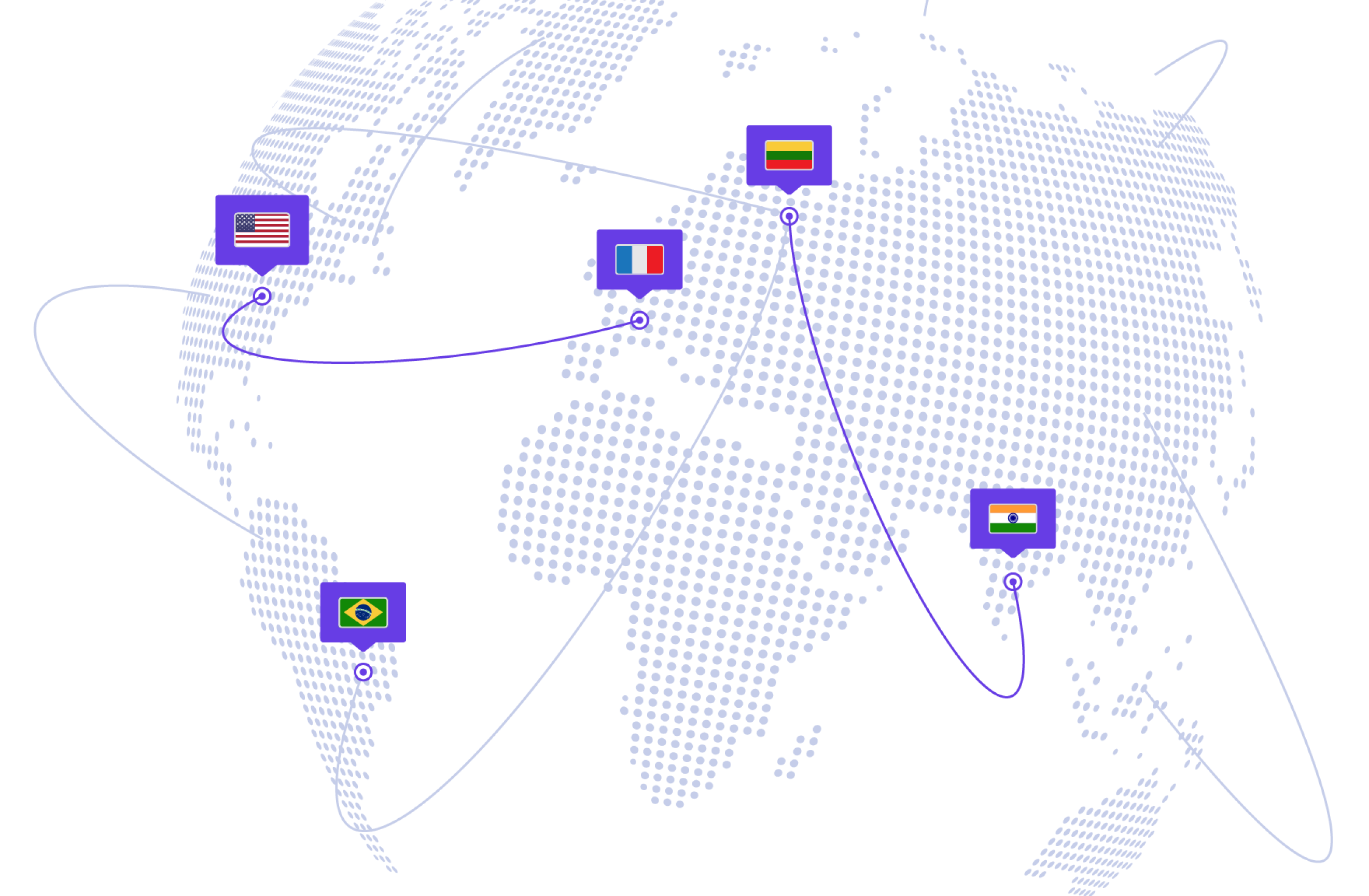 VPS locations