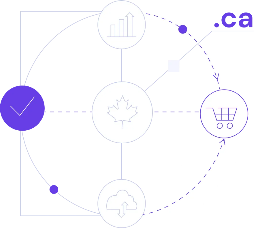 .ca TLD – A Reputable Canadian Domain