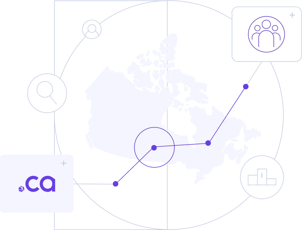 Why Choose a .ca Domain?