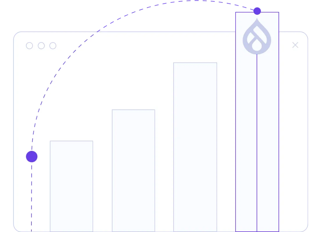 Drupal hosting that will get you to the top!