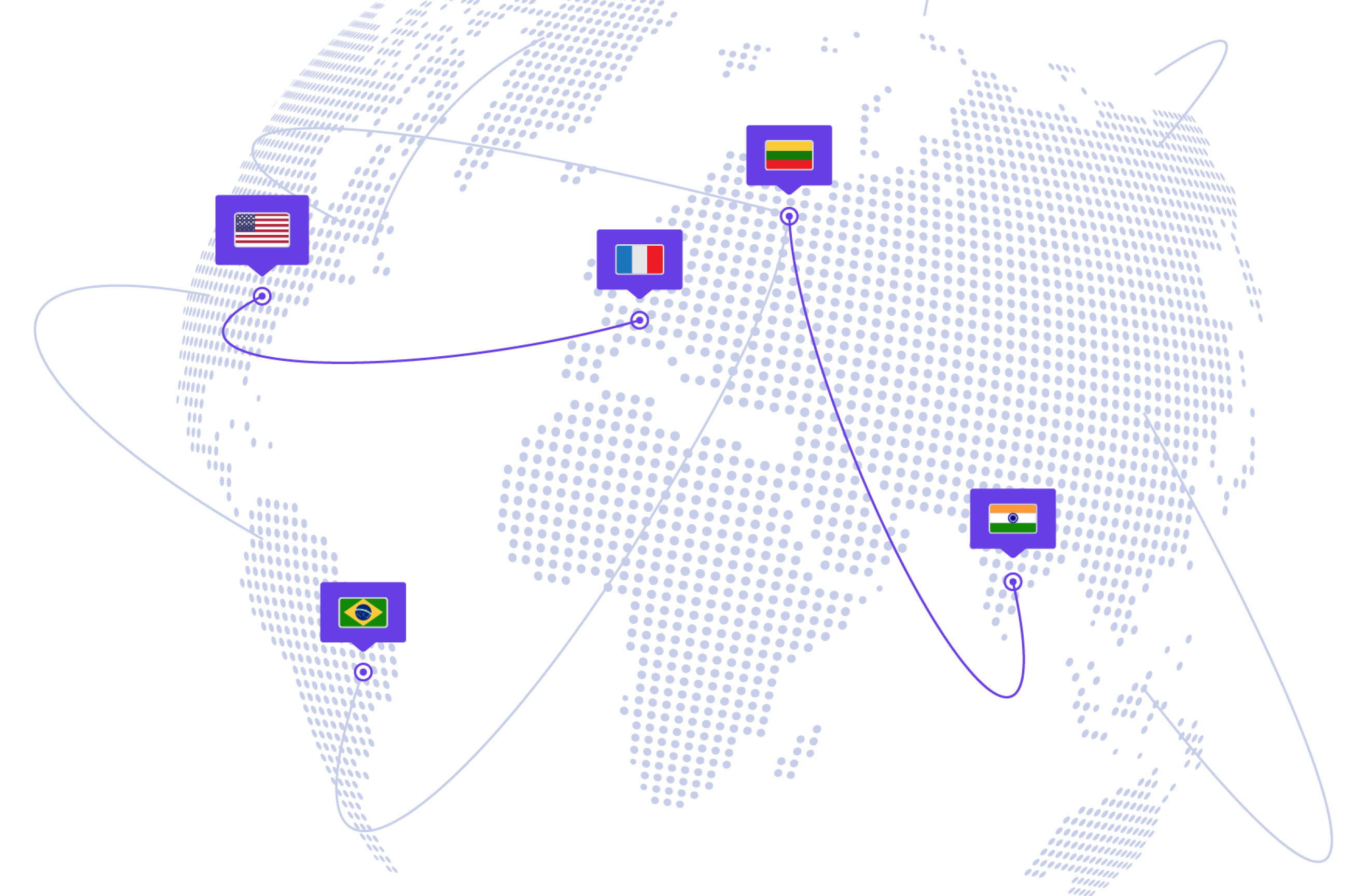 VPS locations