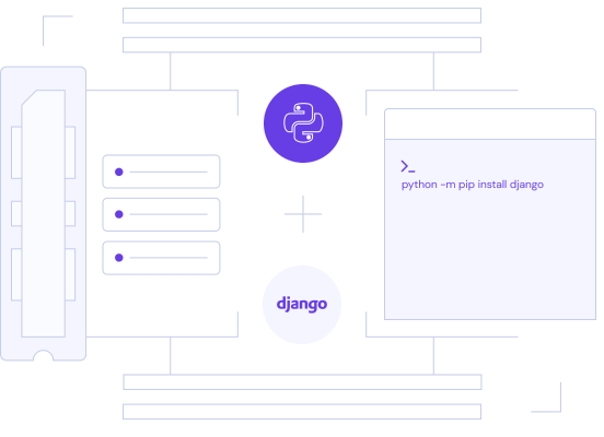 Installing Django