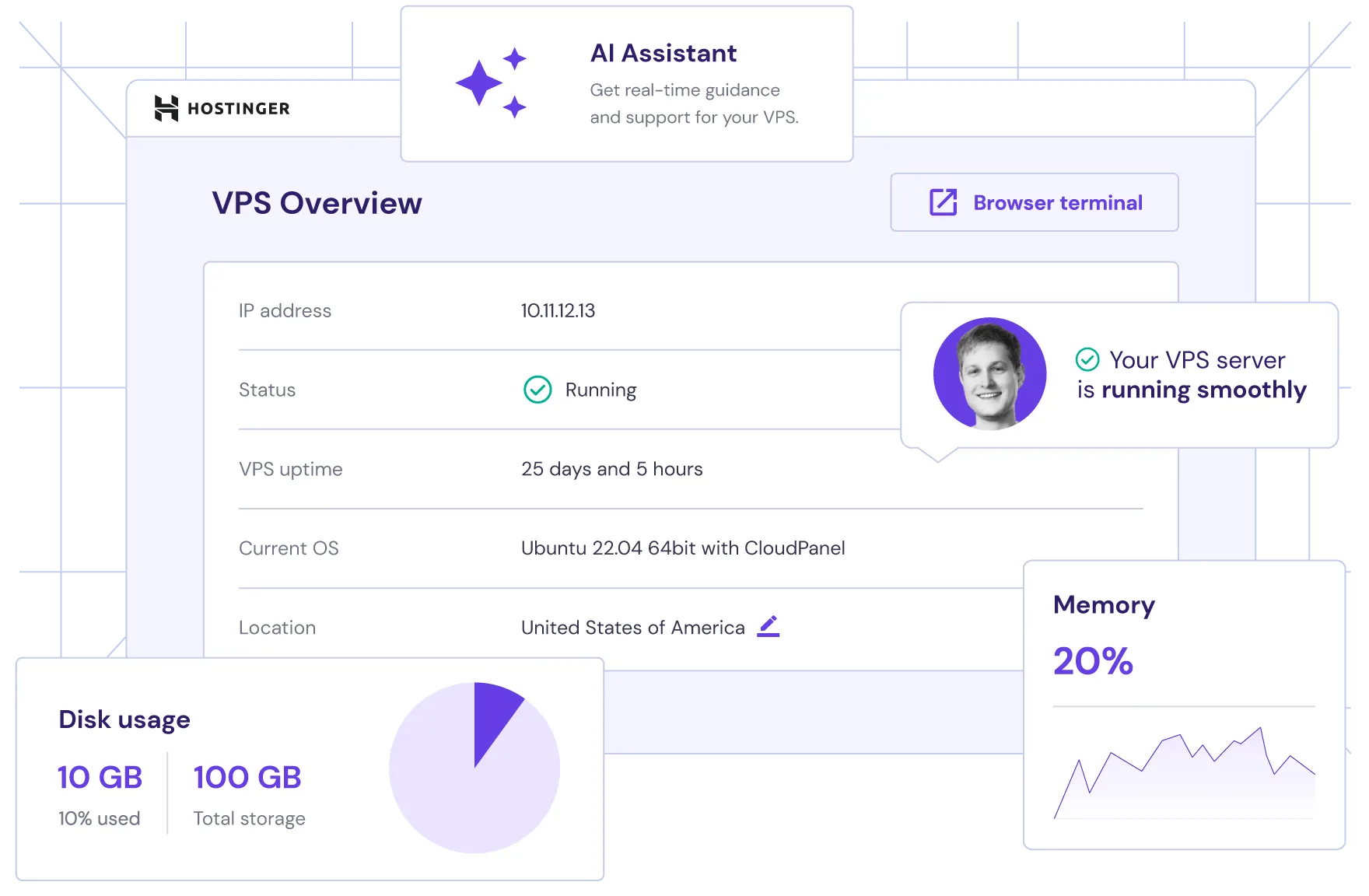 VPS Hosting for More Power and Control