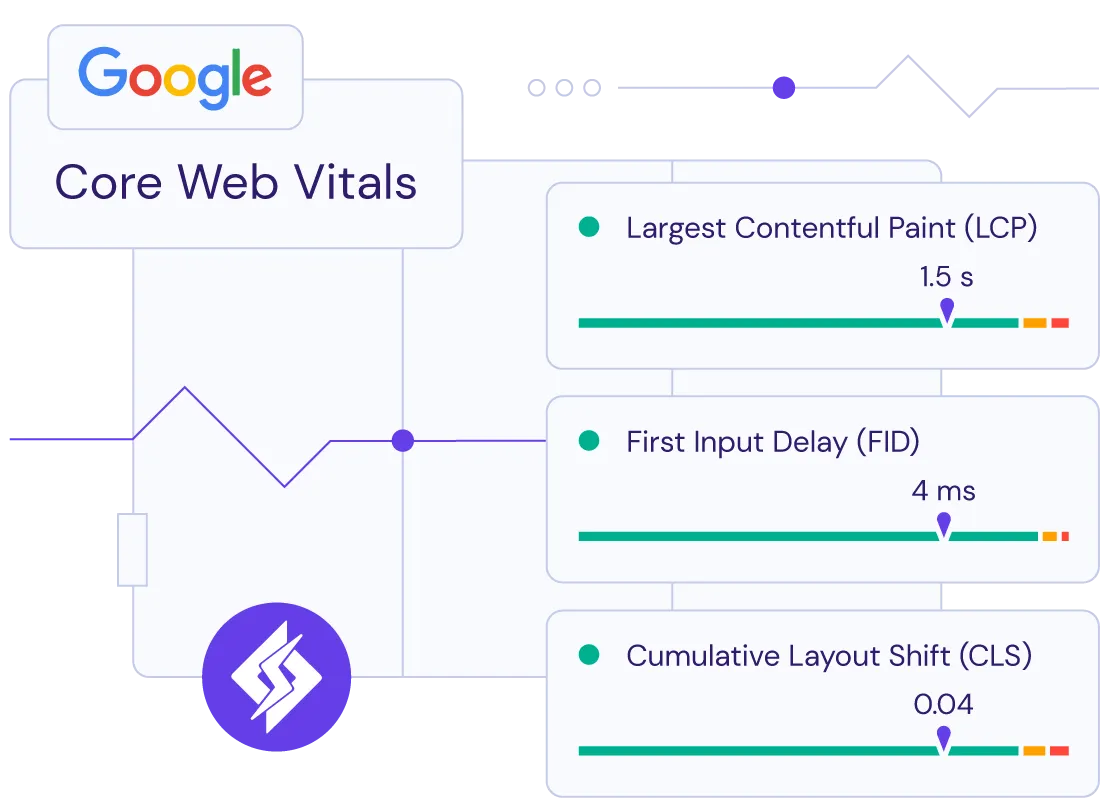 Lightning-Fast Performance