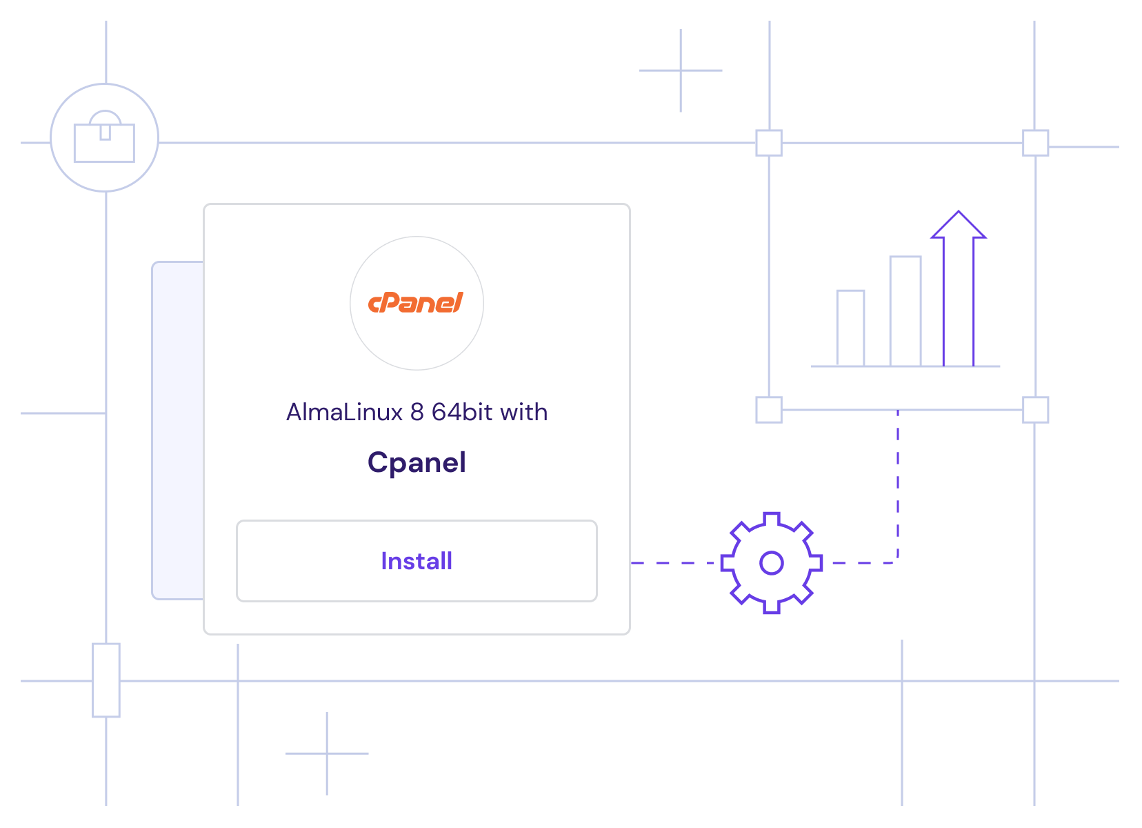 cPanel VPS template