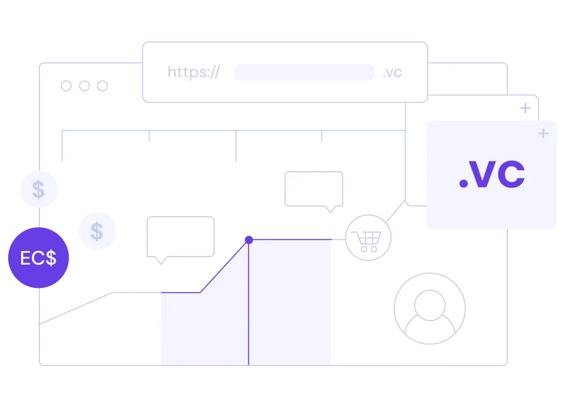 Why Register a .vc Domain?