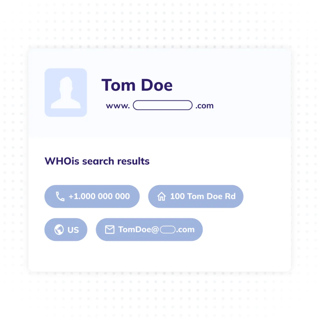 What Is the WHOIS Lookup Tool?