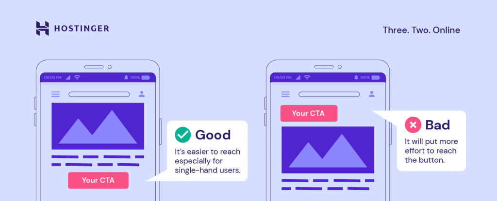 A comparison of good and bad placements of a CTA button.