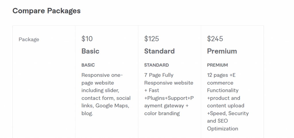 Three different packages offered by a freelancer, their pricing and services
