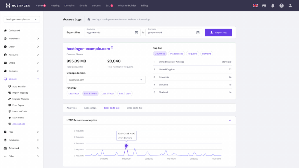 hpanel activity log preview